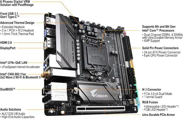 Alt view image 5 of 10 - GIGABYTE Z390 I AORUS PRO WIFI LGA 1151 (300 Series) Intel Z390 Mini ITX Intel Motherboard