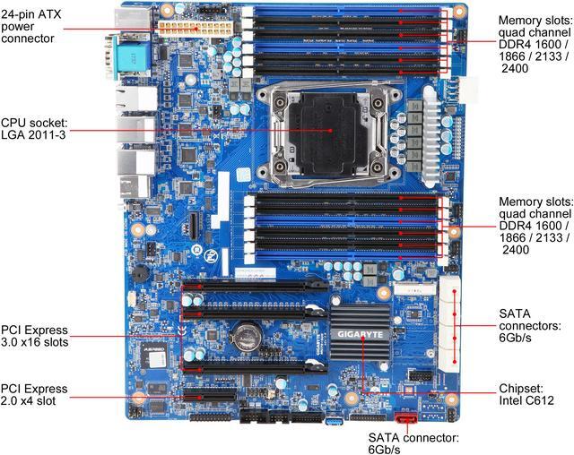 Alt view image 3 of 6 - GIGABYTE MU70-SU0 ATX Server Motherboard 1 x LGA 2011-3

Mounting pitch: narrow ILM (56 x 94 mm)

Recommended cooling device dimension: 70 x 106 mm

Max. length of M4 screw threads: 3.7 mm

Screws longer than 3.7 mm might damage the motherb