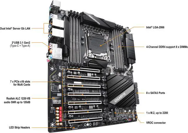 Alt view image 5 of 11 - GIGABYTE X299-WU8 LGA 2066 Intel X299 Motherboard with 7 PCIe x16 Slots and Dual Intel Server LAN