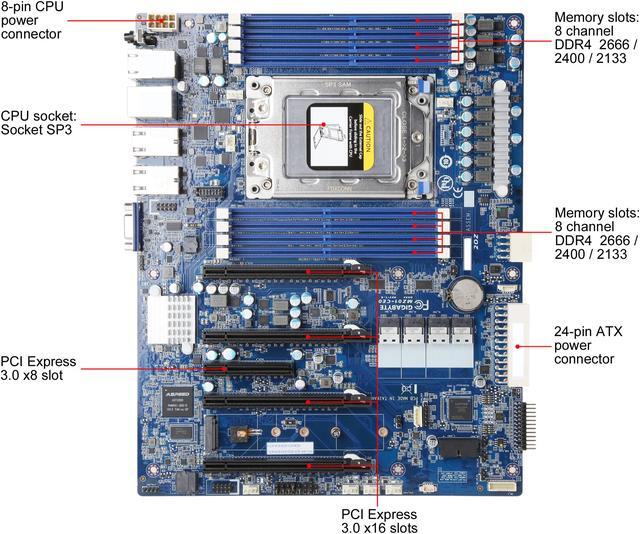 Alt view image 4 of 6 - GIGABYTE MZ01-CE0 Motherboard - AMD EPYC™ 7003/7002 - ATX UP