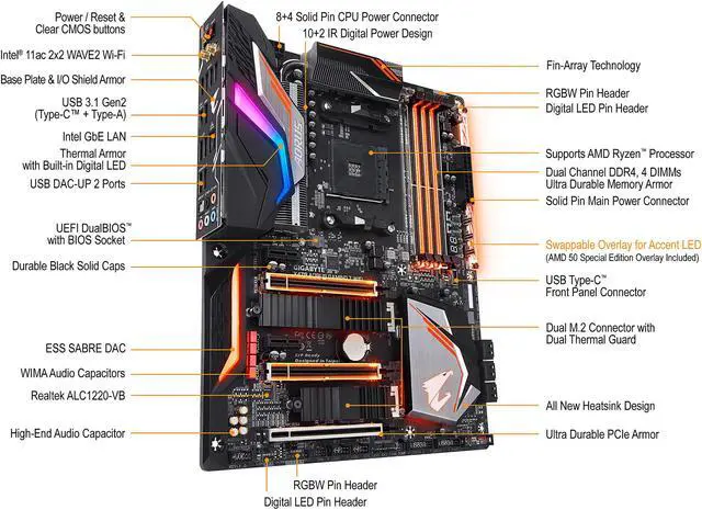 Alt view image 8 of 12 - GIGABYTE X470 AORUS GAMING 7 WIFI-50 AM4 AMD X470 ATX AMD Motherboard