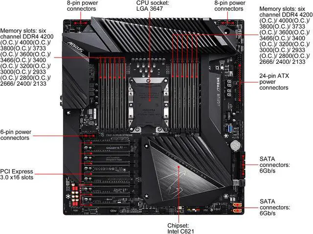Alt view image 9 of 10 - GIGABYTE C621 AORUS XTREME LGA 3647 Intel C621 Extended ATX Intel Motherboard
