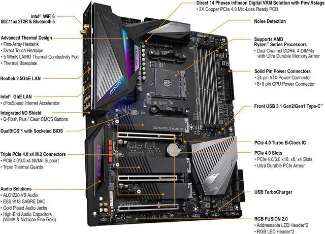 Alt view image 4 of 6 - GIGABYTE X570 AORUS MASTER (rev. 1.2) AMD Ryzen 3000 PCIe 4.0 SATA 6Gb/s USB 3.2 AMD X570 ATX Motherboard