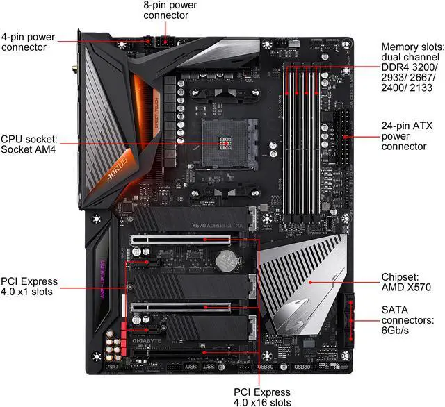 Alt view image 6 of 8 - GIGABYTE X570 AORUS ULTRA AMD Ryzen 3000 PCIe 4.0 SATA 6Gb/s USB 3.2 AMD X570 ATX Motherboard