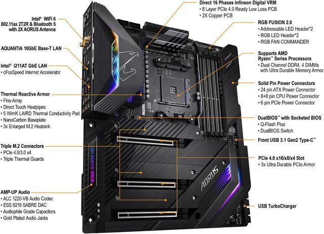 Alt view image 7 of 11 - GIGABYTE X570 AORUS XTREME AMD Ryzen 3000 PCIe 4.0 SATA 6Gb/s USB 3.2 AMD X570 E-ATX Motherboard