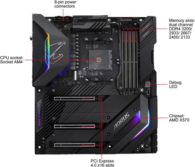 Alt view image 9 of 11 - GIGABYTE X570 AORUS XTREME AMD Ryzen 3000 PCIe 4.0 SATA 6Gb/s USB 3.2 AMD X570 E-ATX Motherboard