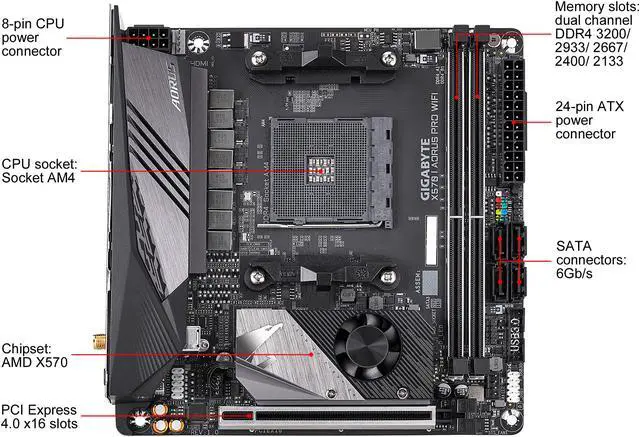Alt view image 6 of 9 - GIGABYTE X570 I AORUS PRO WIFI AMD Ryzen 3000 PCIe 4.0 SATA 6Gb/s USB 3.2 AMD X570 Mini-ITX Motherboard