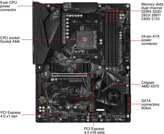 Alt view image 6 of 8 - GIGABYTE X570 GAMING X AMD Ryzen 3000 PCIe 4.0 SATA 6Gb/s USB 3.2 AMD X570 ATX Motherboard