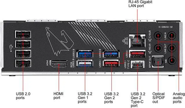 Alt view image 6 of 6 - GIGABYTE X570 AORUS PRO AM4 AMD X570 ATX AMD Motherboard