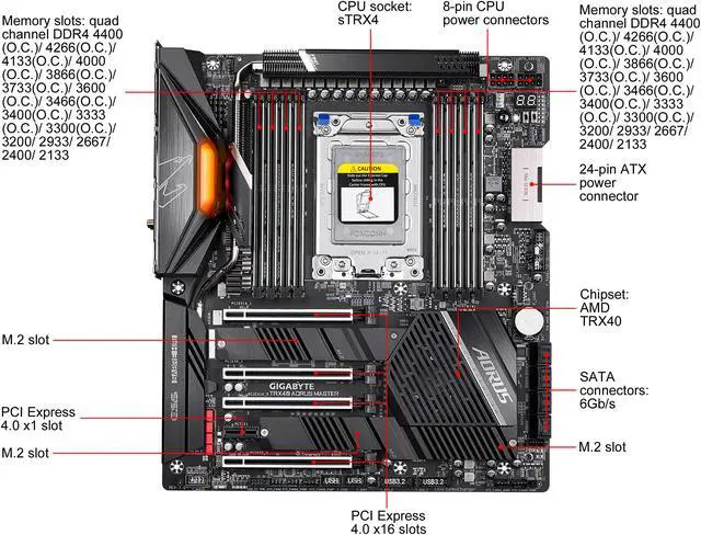 Alt view image 6 of 8 - GIGABYTE TRX40 AORUS MASTER sTRX4 AMD TRX40 Extended ATX AMD Motherboard