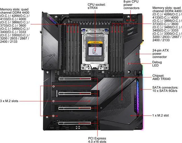 Alt view image 5 of 7 - GIGABYTE TRX40 AORUS XTREME sTRX4 AMD TRX40 XL ATX AMD Motherboard