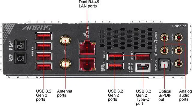 Alt view image 6 of 7 - GIGABYTE TRX40 AORUS XTREME sTRX4 AMD TRX40 XL ATX AMD Motherboard