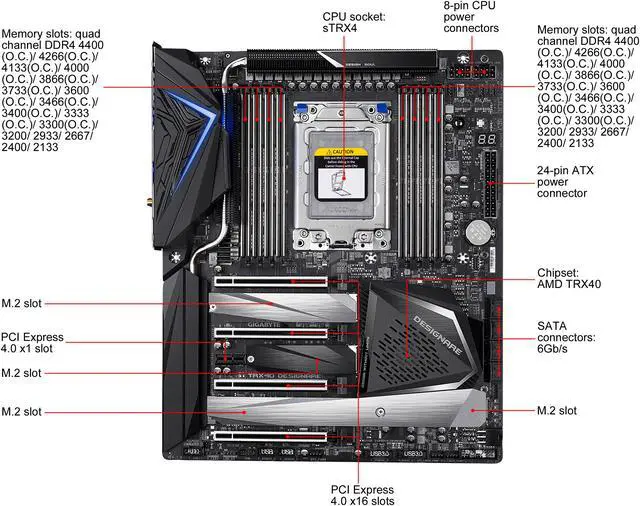 Alt view image 5 of 7 - GIGABYTE TRX40 DESIGNARE sTRX4 AMD TRX40 XL ATX AMD Motherboard