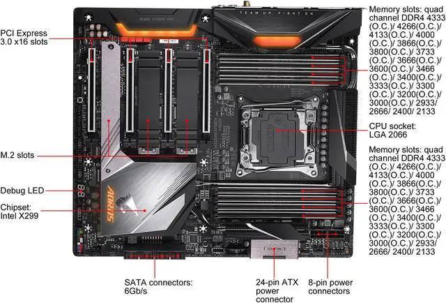 Alt view image 7 of 9 - GIGABYTE X299X AORUS MASTER LGA 2066 Intel X299 Extended ATX Intel Motherboard
