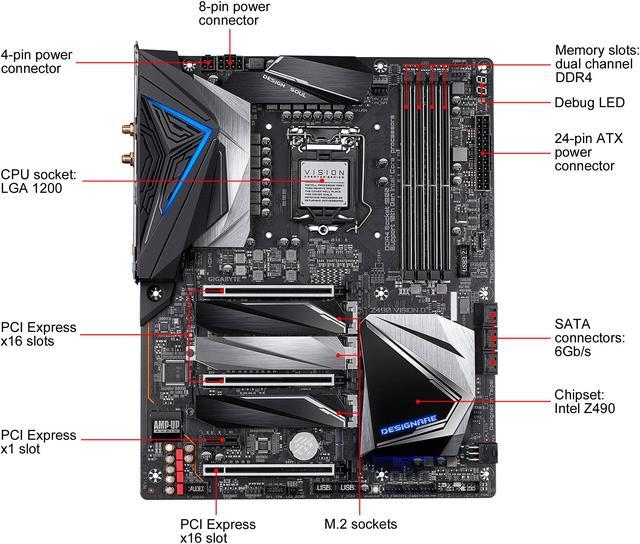 Alt view image 2 of 7 - GIGABYTE Z490 VISION D LGA 1200 Intel Z490 ATX Motherboard with Triple M.2, SATA 6Gb/s, USB 3.2 Gen 2, WIFI 6, 2.5 GbE LAN, Dual Thunderbolt 3