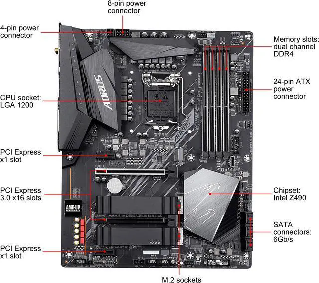 Alt view image 2 of 7 - GIGABYTE Z490 AORUS ELITE AC LGA 1200 Intel Z490 ATX Motherboard with Dual M.2, SATA 6Gb/s, USB 3.2 Gen 2, Intel 802.11ac, 2.5 GbE LAN