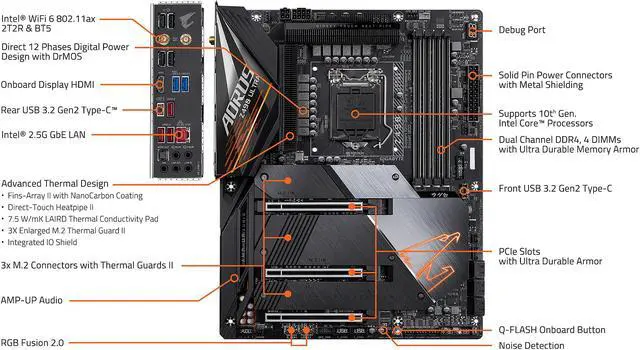 Alt view image 3 of 8 - GIGABYTE Z490 AORUS ULTRA LGA 1200 Intel Z490 ATX Motherboard with Triple M.2, SATA 6Gb/s, USB 3.2 Gen 2, WIFI 6, 2.5 GbE LAN