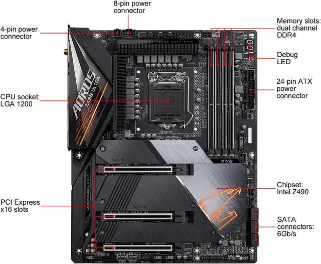 Alt view image 2 of 8 - GIGABYTE Z490 AORUS ULTRA LGA 1200 Intel Z490 ATX Motherboard with Triple M.2, SATA 6Gb/s, USB 3.2 Gen 2, WIFI 6, 2.5 GbE LAN