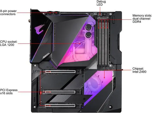 Alt view image 2 of 9 - GIGABYTE Z490 AORUS XTREME WATERFORCE LGA 1200 Intel Z490 E-ATX Motherboard with Triple M.2, SATA 6Gb/s, USB 3.2 Gen 2, WIFI 6, 10 GbE LAN, Dual Thunderbolt 3, All-In-One Monoblock