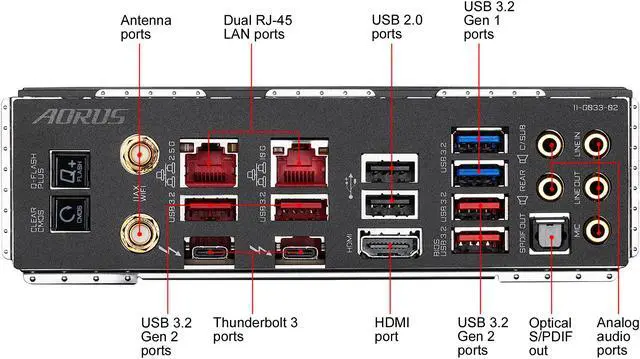 Alt view image 8 of 9 - GIGABYTE Z490 AORUS XTREME WATERFORCE LGA 1200 Intel Z490 E-ATX Motherboard with Triple M.2, SATA 6Gb/s, USB 3.2 Gen 2, WIFI 6, 10 GbE LAN, Dual Thunderbolt 3, All-In-One Monoblock