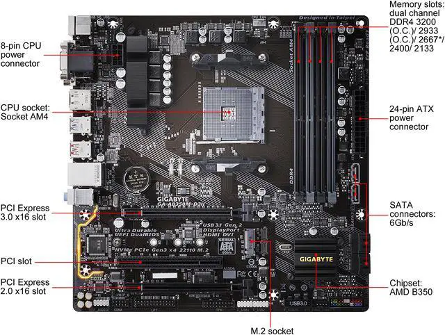 Alt view image 2 of 7 - GIGABYTE GA-AB350M-D3H AMD AM4 SATA USB 3.1 Micro-ATX Motherboard (White Box)