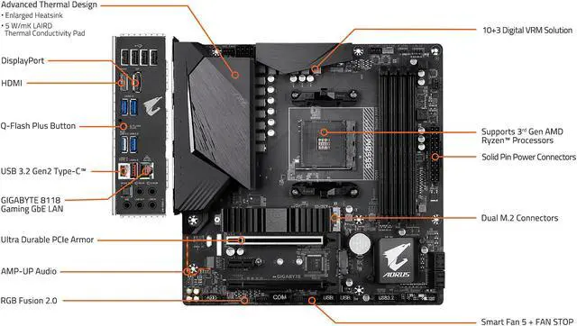 Alt view image 7 of 8 - GIGABYTE B550M AORUS PRO AM4 AMD B550 Micro-ATX Motherboard with Dual M.2, SATA 6Gb/s, USB 3.2 Gen 2, PCIe 4.0