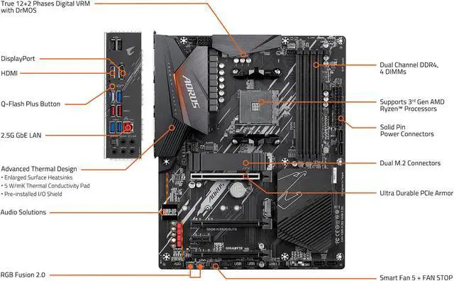 Alt view image 5 of 9 - GIGABYTE B550 AORUS ELITE AM4 AMD B550 ATX Motherboard with Dual M.2, SATA 6Gb/s, USB 3.2 Gen 2, 2.5 GbE LAN, PCIe 4.0