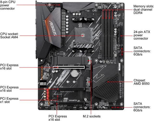 GIGABYTE B550 AORUS ELITE AX V2 AM4 AMD B550 ATX Motherboard