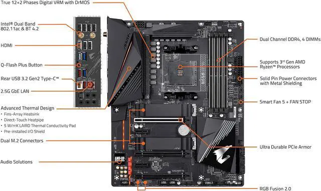 Alt view image 5 of 8 - GIGABYTE B550 AORUS PRO AC AM4 AMD B550 ATX Motherboard with Dual M.2, SATA 6Gb/s, USB 3.2 Gen 2, Intel 802.11ac, 2.5 GbE LAN, PCIe 4.0