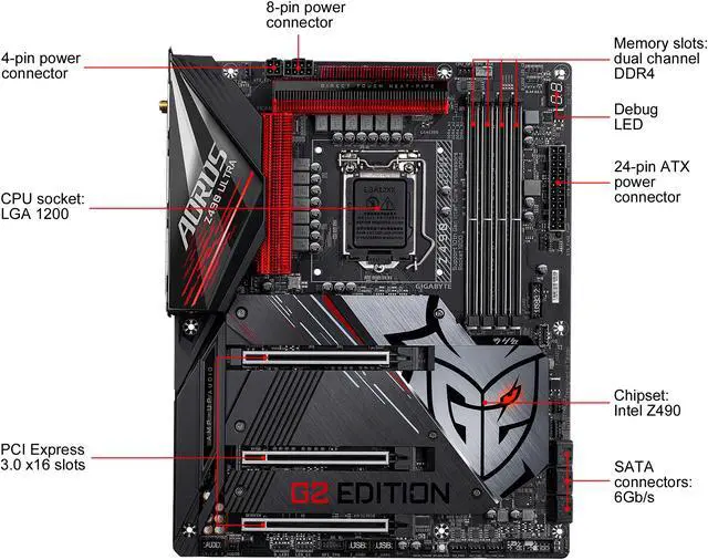 Alt view image 3 of 10 - GIGABYTE Z490 AORUS ULTRA-GU (G2 Edition) LGA 1200 Intel Z490 ATX Motherboard with Triple M.2, SATA 6Gb/s, USB 3.2 Gen 2, WIFI 6, 2.5 GbE LAN, ESSential USB DAC
