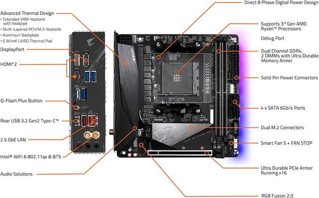 Alt view image 7 of 8 - GIGABYTE B550I AORUS PRO AX AM4 AMD B550 Mini-ITX Motherboard with Dual M.2, SATA 6Gb/s, USB 3.2 Gen 1, WIFI 6, 2.5 GbE LAN, PCIe 4.0