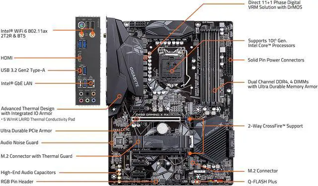 Alt view image 5 of 9 - GIGABYTE Z490 GAMING X AX LGA 1200 Intel Z490 ATX Intel Motherboard