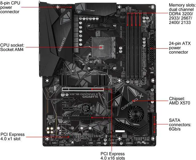 Alt view image 4 of 8 - GIGABYTE X570 GAMING X AM4 AMD X570 ATX AMD Motherboard