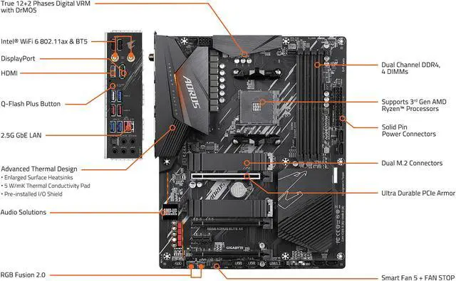 Alt view image 7 of 9 - GIGABYTE B550 AORUS ELITE AX AM4 AMD B550 ATX AMD Motherboard