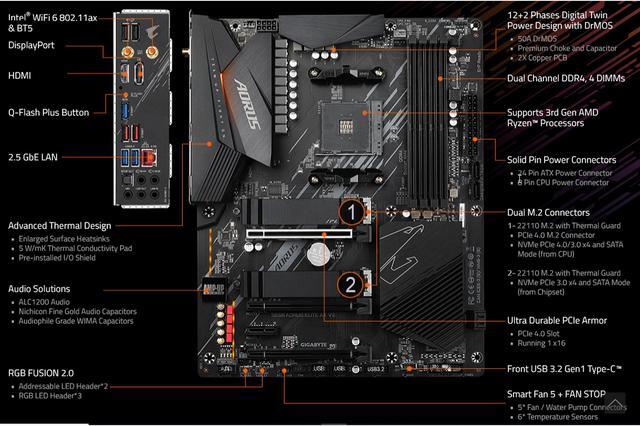 Alt view image 7 of 7 - GIGABYTE B550 AORUS ELITE AX V2 AM4 AMD B550 ATX Motherboard with Dual M.2, SATA 6Gb/s, USB 3.2 Gen 2, 2.4/5 GHz Dual-Band, 2.5 GbE LAN, PCIe 4.0