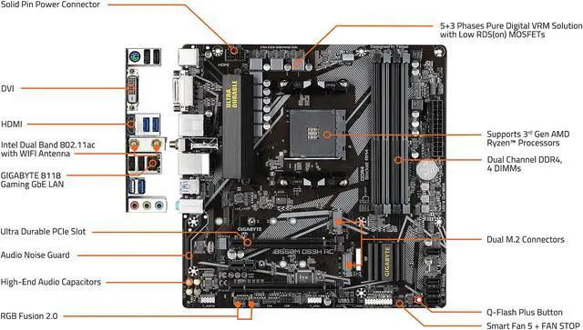 Alt view image 7 of 9 - GIGABYTE B550M DS3H AC AM4 AMD B550 Micro ATX AMD Motherboard