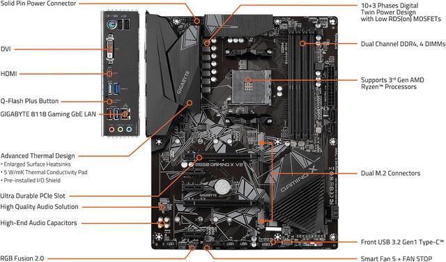 Alt view image 7 of 9 - GIGABYTE B550 GAMING X V2 AM4 AMD B550 USB 3.0 ATX AMD Motherboard