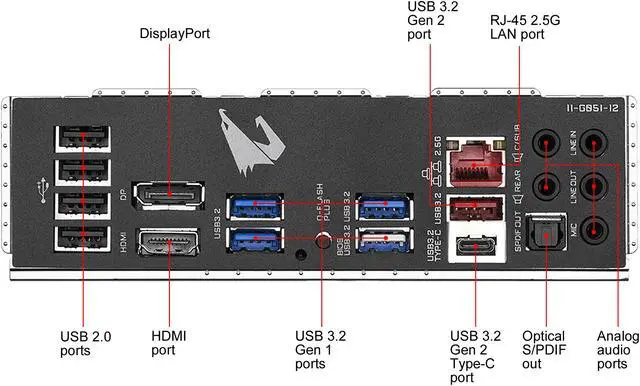 Alt view image 4 of 9 - GIGABYTE B550M AORUS PRO-P AM4 AMD B550 USB 3.0 Micro ATX AMD Motherboard
