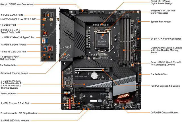 Alt view image 2 of 5 - GIGABYTE Z590 AORUS ELITE AX LGA 1200 Intel Z590 ATX Motherboard with Triple M.2, PCIe 4.0, USB 3.2 Gen2X2 Type-C, Intel WIFI 6, 2.5GbE LAN