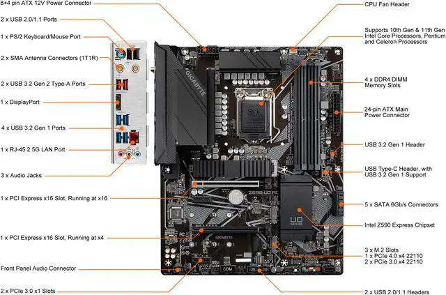 Alt view image 2 of 7 - GIGABYTE Z590 UD AC LGA 1200 Intel Z590 ATX Motherboard with Triple M.2, PCIe 4.0, USB 3.2 Gen 2, Intel Wireless-AC, 2.5GbE LAN