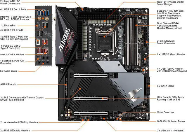 Alt view image 2 of 7 - GIGABYTE Z590 AORUS ULTRA LGA 1200 Intel Z590 ATX Intel Motherboard