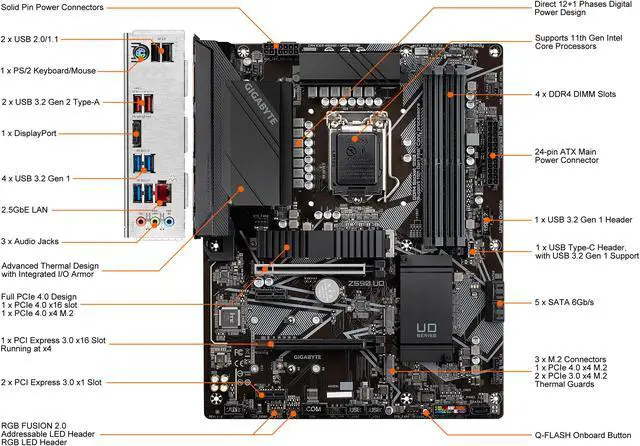 Alt view image 2 of 7 - GIGABYTE Z590 UD LGA 1200 Intel Z590 ATX Motherboard with Triple M.2, PCIe 4.0, USB 3.2 Gen 2, 2.5GbE LAN