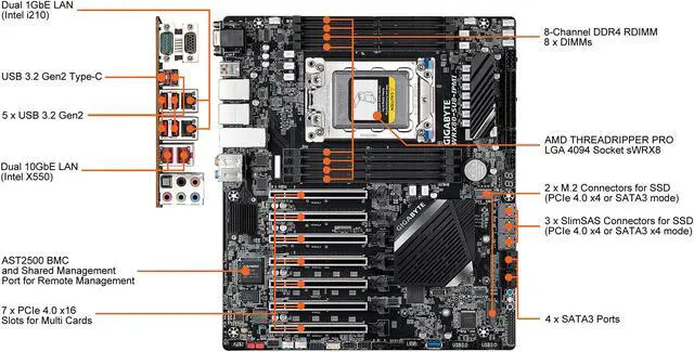 Alt view image 4 of 7 - GIGABYTE AMD WRX80 Motherboard with sWRX8 4094 Socket, 8-Channel DDR4 RDIMM 8 x DIMMs, Aspeed AST2500 BMC, Dual M.2, Dual Intel Server 10G and 1G LAN, 7 x PCIe 4.0 x16 Slots for Multi Cards - WRX80-SU8-IPMI (rev. 1.0)