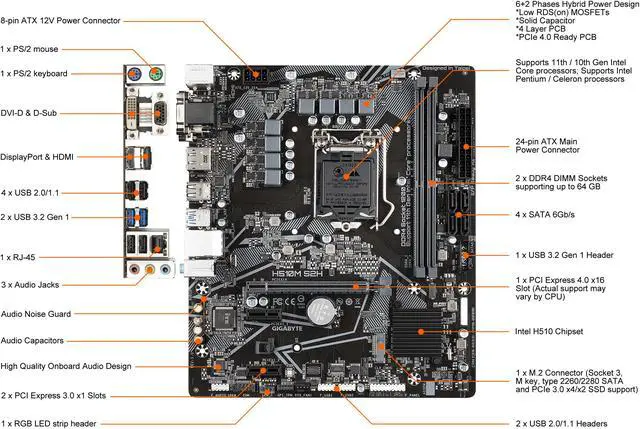 Alt view image 2 of 7 - GIGABYTE H510M S2H (rev. 1.0) LGA 1200 Intel H510 Micro-ATX Motherboard with PCIe 4.0, USB 3.2 Gen1, Gaming GbE LAN