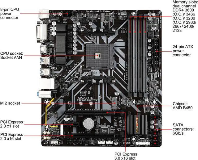 Alt view image 2 of 6 - GIGABYTE B450M DS3H V2 AM4 AMD B450 Micro ATX AMD Motherboard