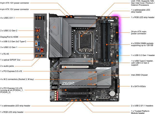 GIGABYTE Z690 GAMING X DDR4 LGA 1700 Intel Z690 ATX GIGABYTE Z690 GAMING X DDR4 LGA 1700 Intel Z690 ATX
