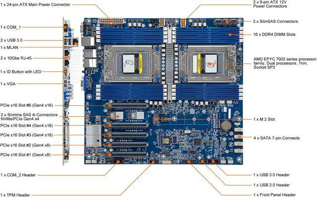 Alt view image 2 of 6 - GIGABYTE MZ72-HB0 Server Motherboard Socket SP3