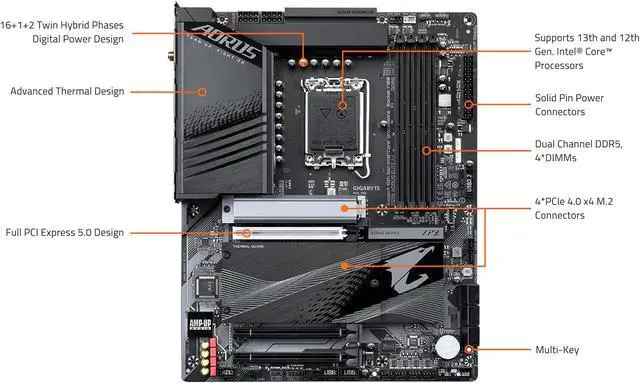 Alt view image 6 of 6 - GIGABYTE Z690 AORUS ELITE AX (rev. 1.4) LGA 1700 Intel Z690 ATX Motherboard with DDR5, Quad M.2, PCIe 5.0, USB 3.2 Gen2X2 Type-C, WiFi 6E, 2.5GbE LAN