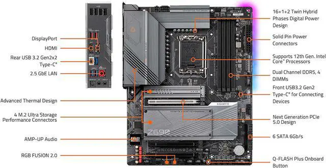 Alt view image 6 of 8 - GIGABYTE Z690 GAMING X LGA 1700 Intel Z690 ATX Motherboard with DDR5, Quad M.2, PCIe 5.0, USB 3.2 Gen2X2 Type-C, 2.5GbE LAN