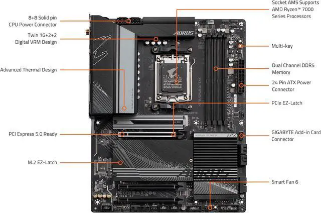 Alt view image 4 of 6 - GIGABYTE X670 AORUS ELITE AX AM5 LGA 1718 AMD X670 ATX Motherboard with 5-Year Warranty DDR5, Quad M.2, PCIe 5.0, USB 3.2 Gen2X2 Type-C, AMD WiFi 6E, 2.5GbE LAN, Q-Flash Plus, M.2 EZ-Latch